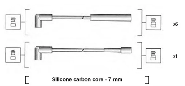 Ignition Cable Kit